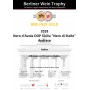 Вино Nero di Stelle Nero d'Avola Sicilia DOC Andrero 2018